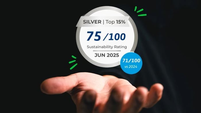 rating-2025-ecovadis